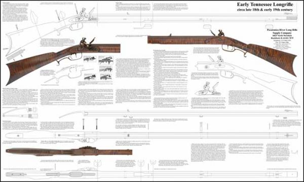 Bauplan frühe Tennessee Rifle